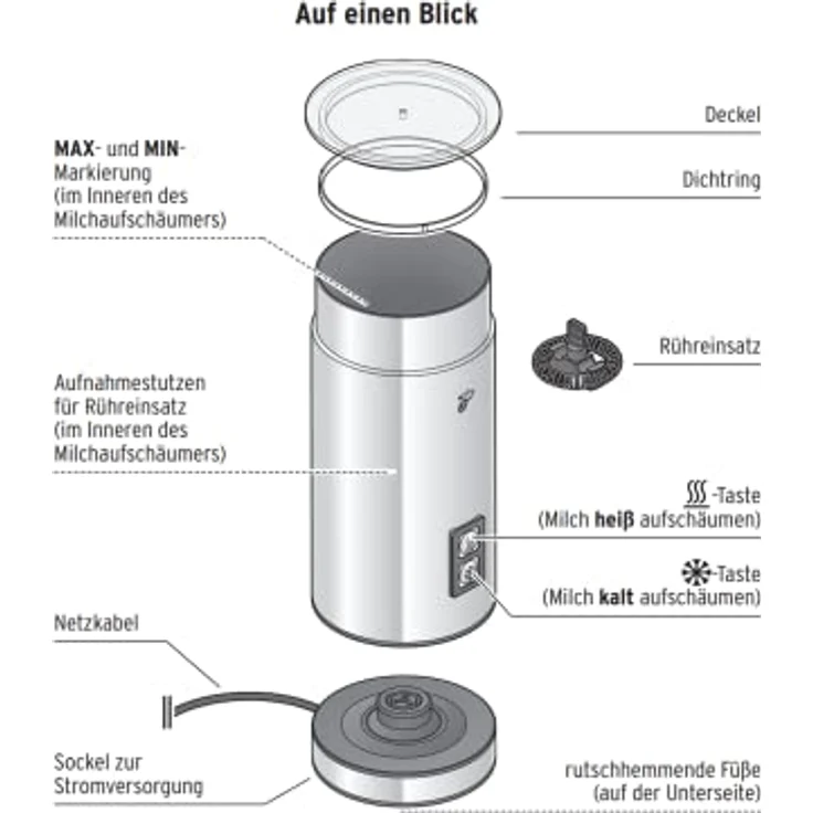 Tchibo elektrischer Milchaufschäumer, 130ml Fassungsvermögen, aus rostfreiem Edelstahl, Antihaftbeschichtung, warmer und kalter Milchschaum, für Latte Macchiato, Cappucino und Kakao (Rot) – Bild 5