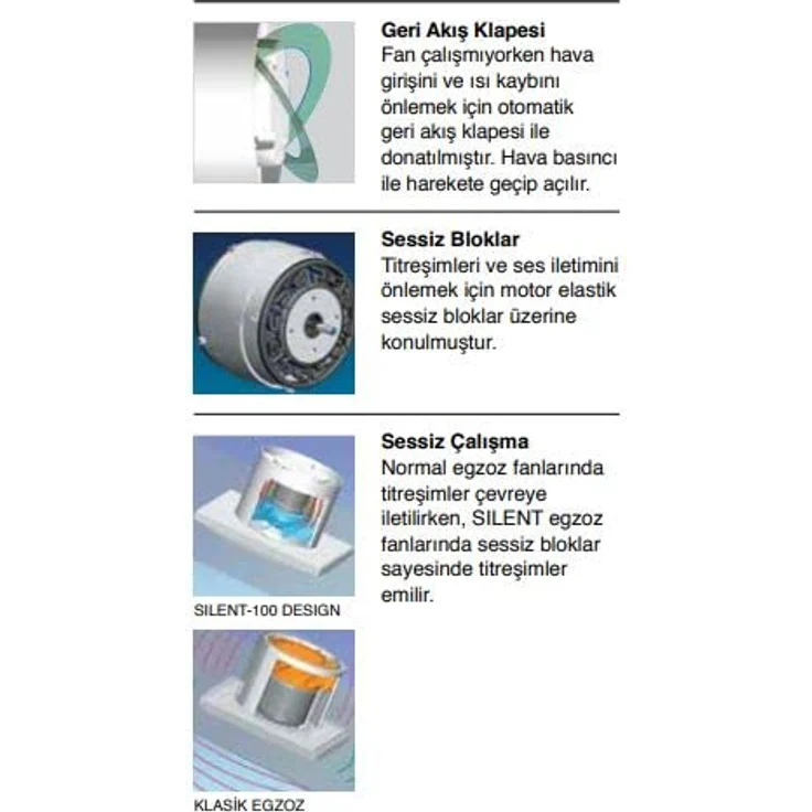 Thermorex THERMEX 200.34.3120.2, Belüftungsventilator Wand, Weiß, Kunststoff, IP45, 85 m³/h Luftstrom, leiser Betrieb bei 26,5 dB – Bild 6