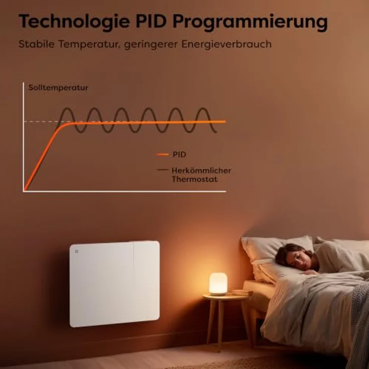 CIARRA CBHTD10A-W, Elektrischer Keramik Heizkörper 1000 W mit PID-Thermostat und WLAN-Steuerung für 10-15 m² – Bild 2
