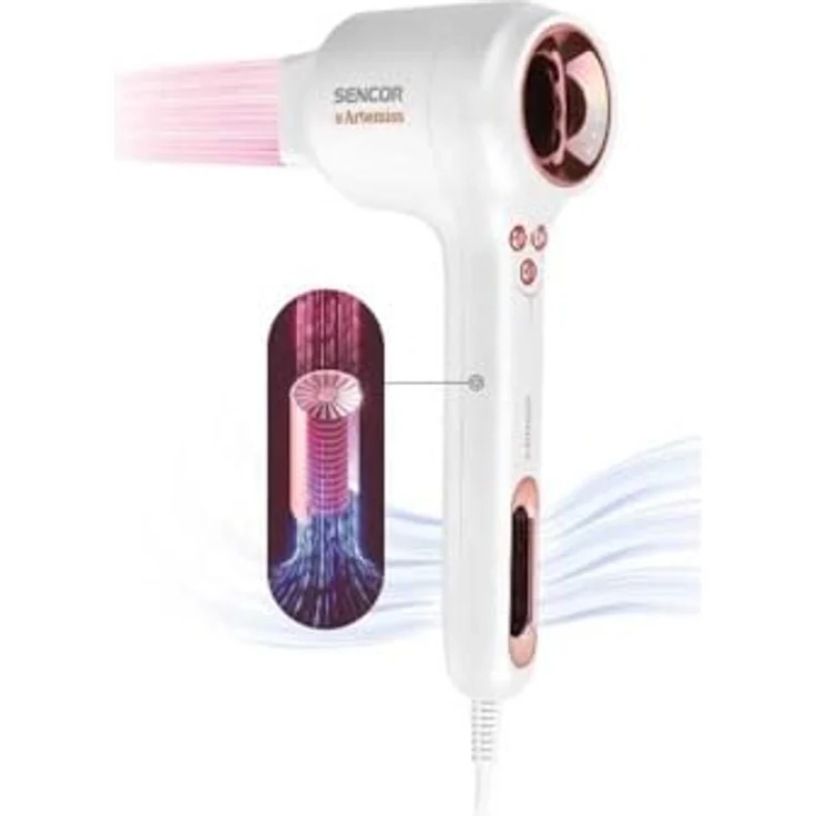Sencor Artemiss SHD 9100RS, Haartrockner mit leistungsstarkem Motor und modernem Design in Roségold – Bild 2