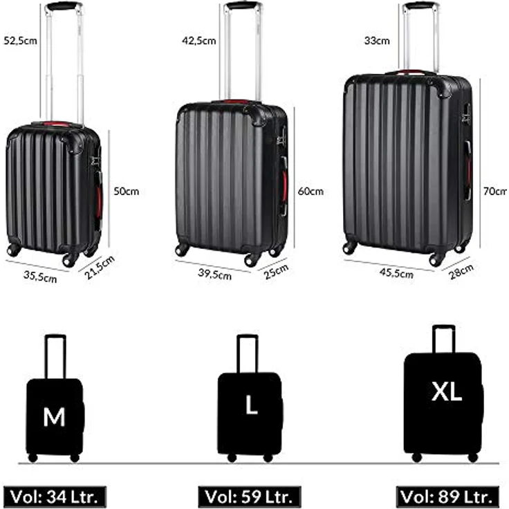 Monzana® 3tlg. Kofferset Baseline Hartschalen Koffer M-L-XL Gel-Griffe 4 Rollen Kantenschutz Schloss Standfüße Trolley Rollkoffer Reisekoffer schwarz – Bild 2