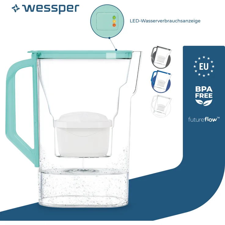 Wessper 2,7 L Wasserfilterkanne kompatibel mit Brita Maxtra für Kühlschranktür mit manueller Filterverschleißanzeige | 1x Wasserfilter – Minze