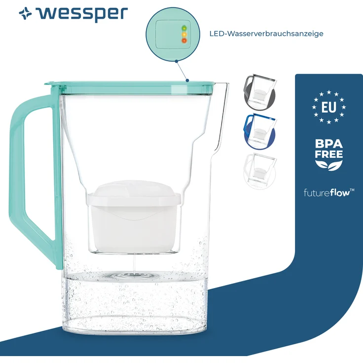 Wessper 2,7 L Wasserfilterkanne kompatibel mit Brita Maxtra für Kühlschranktür mit manueller Filterverschleißanzeige | 1x Wasserfilter – Minze