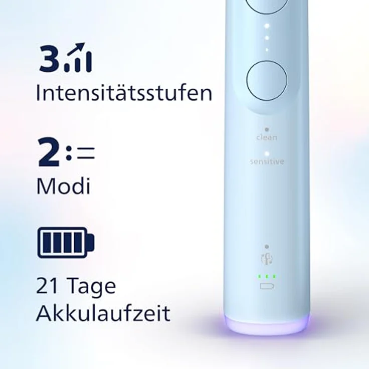 Philips Sonicare 6100 elektrische Zahnbürste, Schallzahnbürste mit 2 Putzmodi und 3 Intensitätsstufen, Andruckkontrolle, EasyStart, SmarTimer und BrushPacer, Hellblau – Bild 4