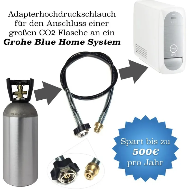 Neues Wasser CO2 Hochdruckschlauch 2,5 m für Grohe Blue Home – Anschluss für CO₂-Mehrwegflasche