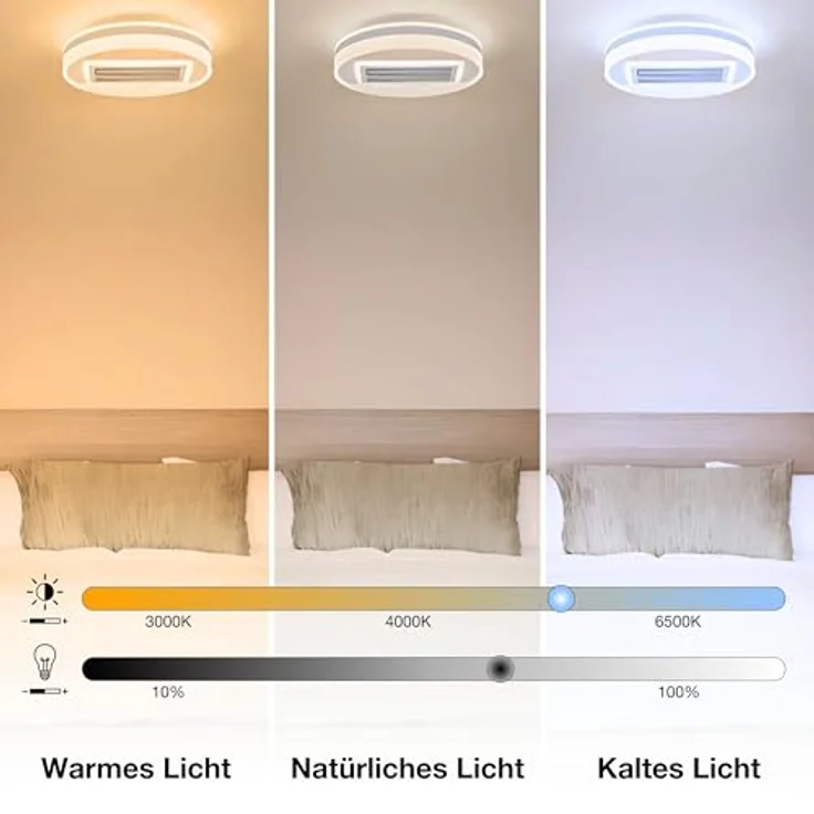 Osram LED Deckenleuchte Ceiling Fan Grill Ring 55W, Dimmbar, Tunable White, Fernbedienung, Weiss – Bild 4