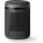 Philips Heizlüfter aus Keramik, Kompakt 2000 Series CX2120/01, 1500 W, schnelles Aufheizen in nur 2 Sekunden, extrem leise