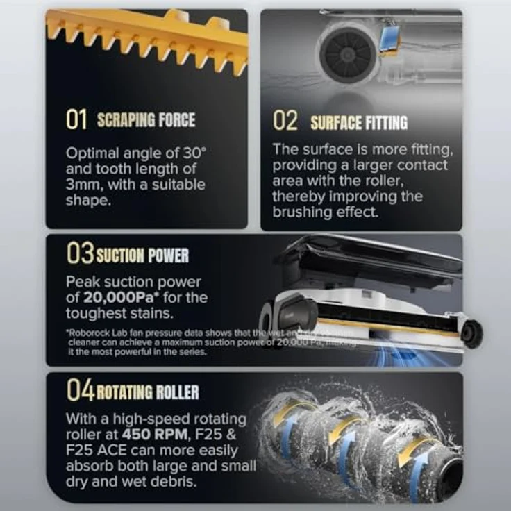 Roborock Bodenstaubsauger Roborock F25, Nass-/Trockensauger, Beutellos – Bild 4