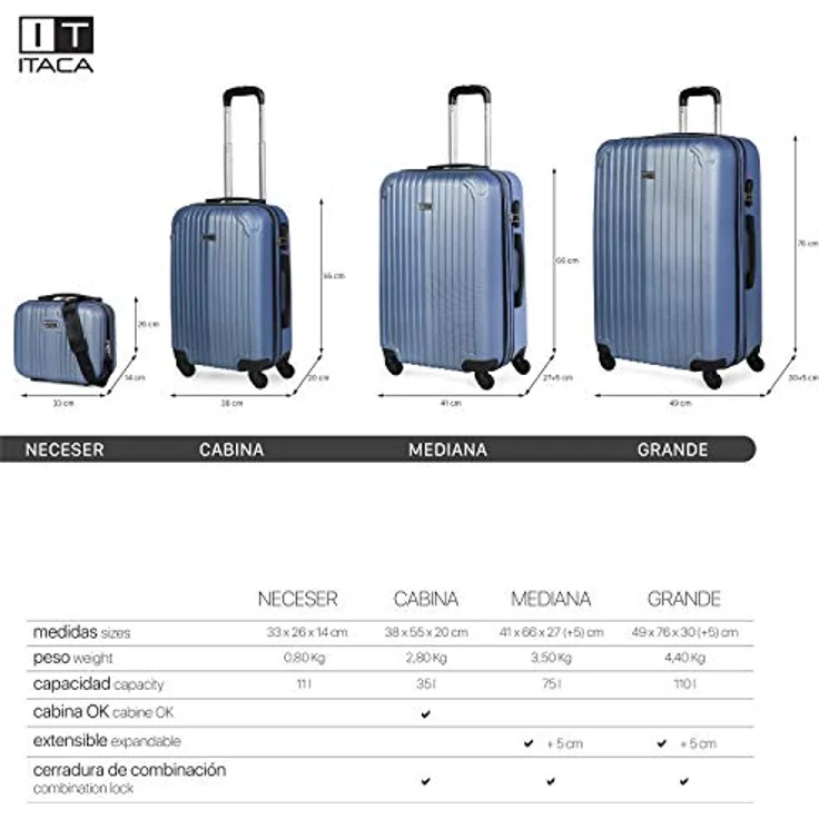 ITACA - Koffer Klein Handgepäck - Handgepäck Koffer 4 Rollen - Koffer Handgepäck 55x40x20 Leicht und Robust - Reisekoffer Klein aus Hochwertigen Materialien T71550, Saphirblau – Bild 5