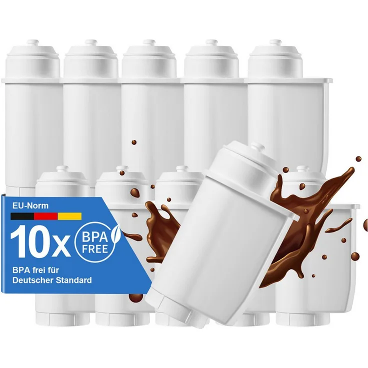 Filswa Wasserfilter für Siemens EQ Series, kompatibel mit EQ3/5/6/7/8/9 und Bosch TCZ70003, Ersatz für Brita Intenza 575491, kostengünstige Alternative