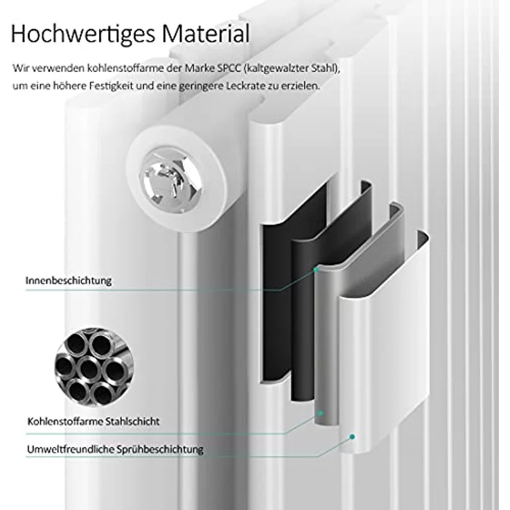 EMKE Heizkörper Vertikal 1600x540mm, Flachheizkörper Weiß 1739 Watt, Effiziente Wärmeableitung und langlebige Konstruktion – Bild 2