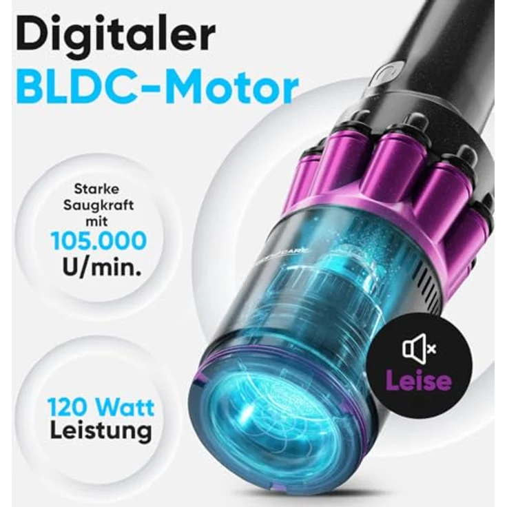 ProfiCare® Handstaubsauger PC AKS 3137, kabellos mit 2200mAh Akku, starker BLDC-Motor, beutellos und leise, ideal für Couch und Auto – Bild 2