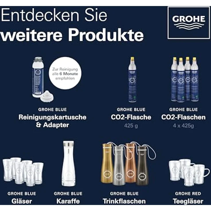 Grohe Blue Filter S-Size, Wasserfilter mit 600L Kapazität und 5-facher Filtration, blau – Bild 8