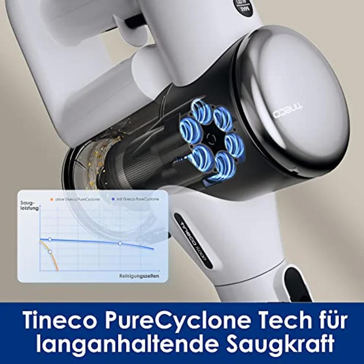 Tineco Pure ONE Air PRO kabelloser Staubsauger, ideal für Tierhaare, Multizyklon, mit Mehreren Aufsätzen, extrem leise, leistungsstarke Saugkraft, Zeitloses – Bild 3