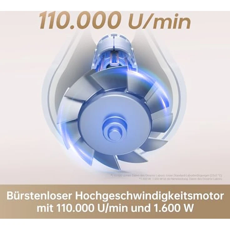 Dreame Hair Gleam Haartrockner, Schneller Hochgeschwindigkeitsmotor mit 110.000 U/m, 65m/s Luftstrom, 330g, 200 Millionen Negative Ionen, Temperatur- und Luftstromregelung, Grau – Bild 2