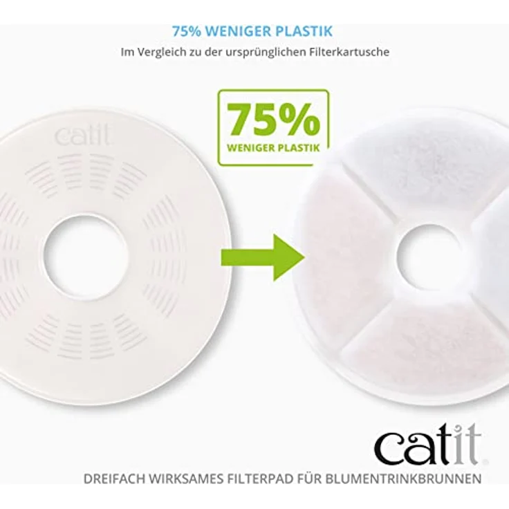 Catit Triple Action Filter Rahmenlos, Filter für die catit Blumentrinkbrunnen, 6er Pack – Bild 3