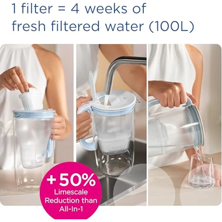BRITA Maxtra Pro Kalk-Expert-Wasserfilterkartusche, 3er-Pack – reduziert Verunreinigungen, Chlor und Metalle – Bild 5