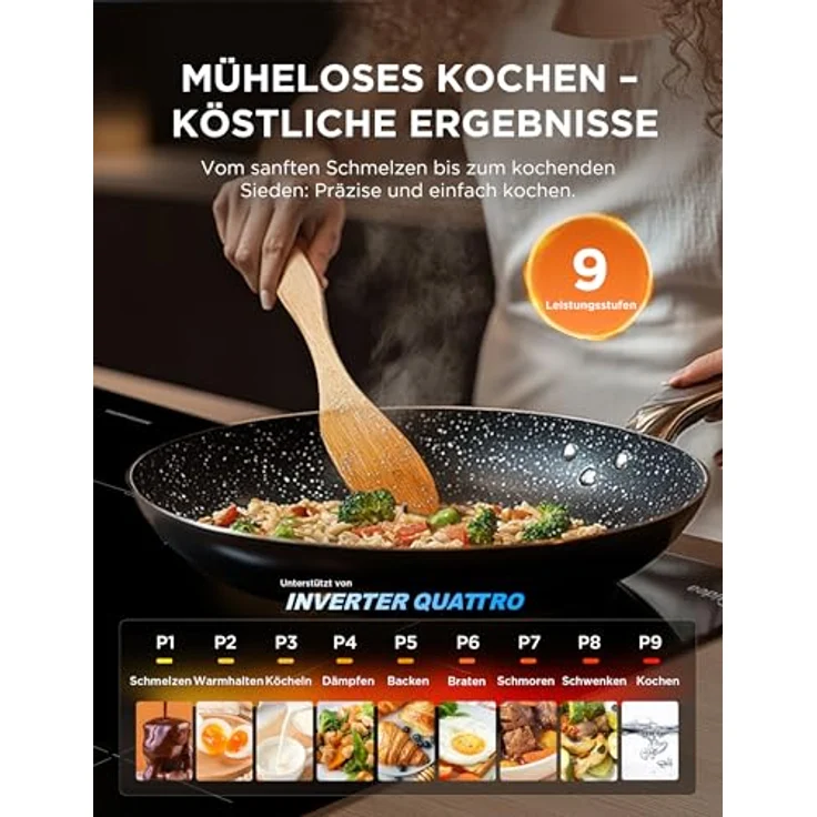 MIDEA 7400W Induktionskochfeld, Einbau Keramikkochfeld mit 4 Kochzonen, Berührungssteuerung, Automatische Abschaltung, Kindersicherung – Bild 2