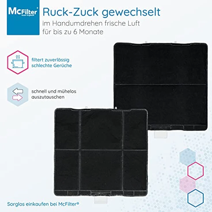 McFilter | 2x Aktivkohlefilter für Dunstabzugshaube geeignet für Kohlefilter Bosch 00705431, 11026769, DHZ5326, Siemens LZ53250, LZ53251, LZ53650, Neff Z5101X1, Z5101X5, Z5105X5 Filter für Abzugshaube – Bild 4
