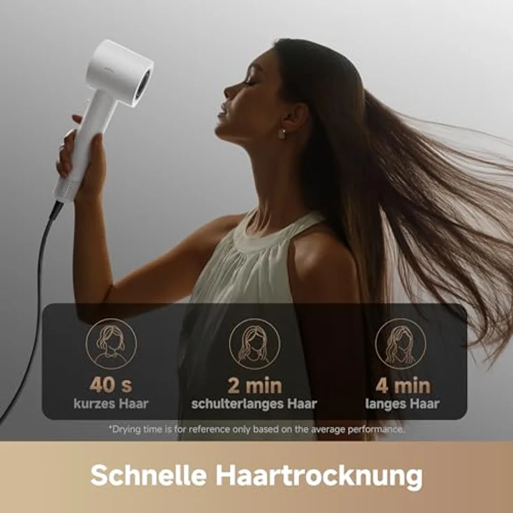 MOVA Turbo High-Speed-Haartrockner, 110.000 U/min, 65 m/s Windgeschwindigkeit, 200 Millionen negative Ionen, leicht (300 g), für alle Haartypen – Bild 5