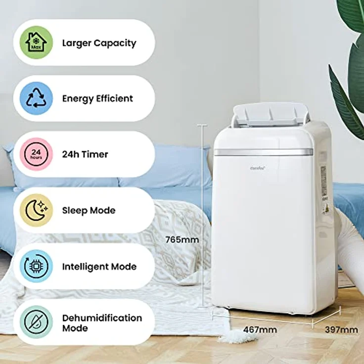 Comfee Mobiles Klimagerät Pro, 3-in-1 Klimaanlage mit Abluftschlauch, 10.000 BTU, umweltfreundliches Kältemittel R290, EEK A+, für Räume bis 80 m³ – Bild 2
