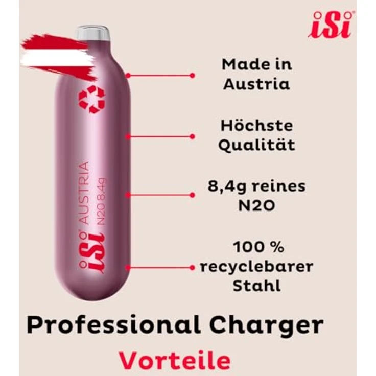 iSi Sahnekapseln 10-er Pack Professional Chargers – Bild 2