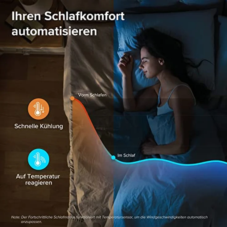 LEVOIT 28dB leiser Turmventilator mit Fortschrittlichem Schlafmodus,7m/s Ventilator mit Fernbedienung,90° Oszillation Tower Fan,4 Modi 5 Geschwindigkeiten,12-Std-Timer,Weiß – Bild 3