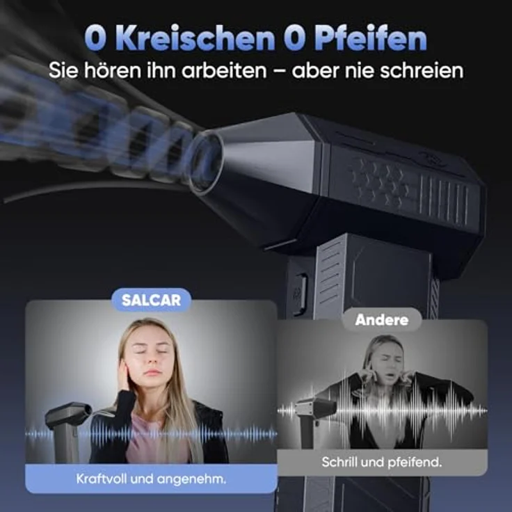 Salcar Akku-Handstaubsauger Electric Air Duster, kabellos, 130000 RPM, 3-Gang, 21700 Akku, ideal für Computer und Outdoor, schwarz – Bild 4