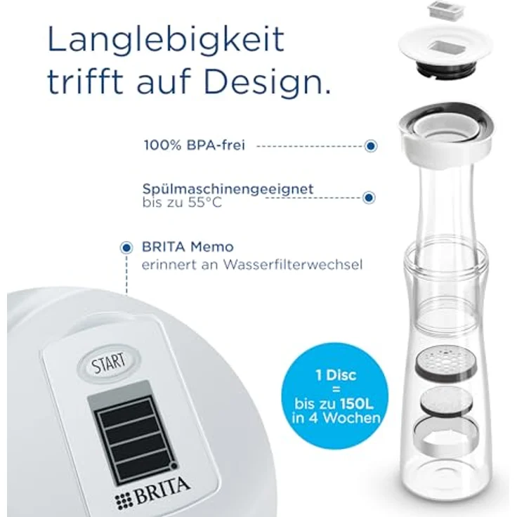 BRITA Wasserfilter-Karaffe Mind weiß-grau inkl. 1 MicroDisc Filter– BRITA Karaffe zur stilvollen Servierung von Wasser sowie zur Reduzierung von Chlor & geschmacksstörenden Stoffen – Bild 3