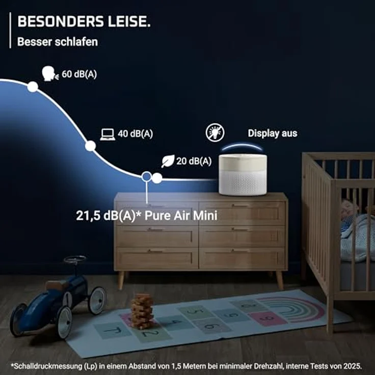 Rowenta PU1521, kompakter Luftreiniger mit HEPA Allergy+ Filtration, 21,5 dB, CADR 85 m³/h für Räume bis 22 m² – Bild 4