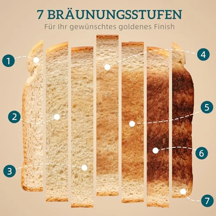 HOMCOM Wasserkocher Toaster Set, 1,7L Wasserkocher mit Thermostat und 4-Scheiben-Toaster in Cremeweiß und Silber, 7 Bräunungsstufen, automatische Abschaltung – Bild 6