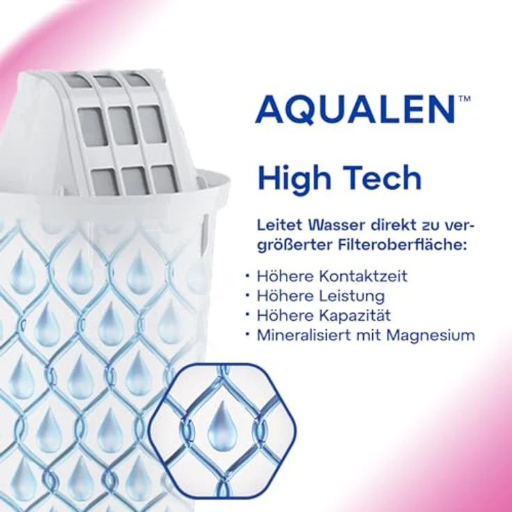 AQUAPHOR A5 Mg Pack 1 Wasserfilterkartusche, Kunststoff, weiß, 350 l – Bild 6