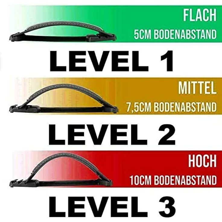 NeckShaper™ PRO Ergonomischer Nackenstrecker Rückenstrecker Nacken Rücken Massagegerät Massage Rückendehner Rückentrainer Wirbelsäulenstrecker – Bild 5