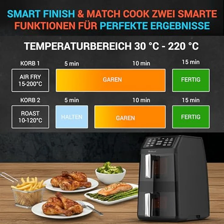 Bolkani Doppelkammer Heißluftfritteuse, 2500W Vertikale Double Stack Airfryer mit Sichtfenster, 11L, 6 Funktionen, Innenbeleuchtung, Antihaft-Beschichtung, Schwarz-Silber – Bild 4