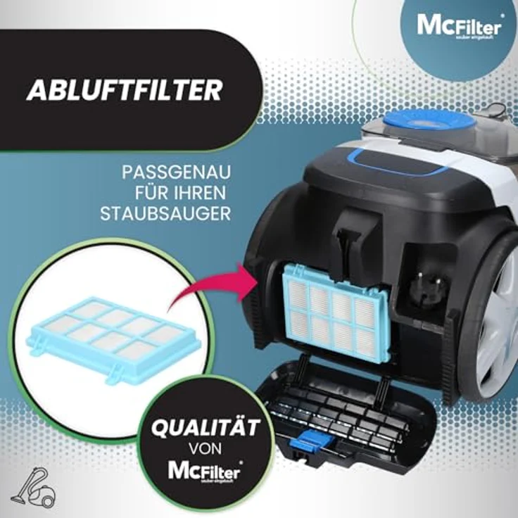 McFilter Filterset für Philips FC8010/01, FC9332/09, FC9328, FC9334, FC9349, FC9353, FC9556, FC9515, 3-teilig, HEPA-Filter, waschbar, für PowerPro Compact, Active, City Power Cyclone – Bild 4