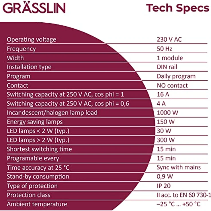 GRÄSSLIN talento 111 mini Verteilerschaltuhr analog mit 1 Kanal und Tagesprogramm, Synchronantrieb, 01.06.0004.1 – Bild 5