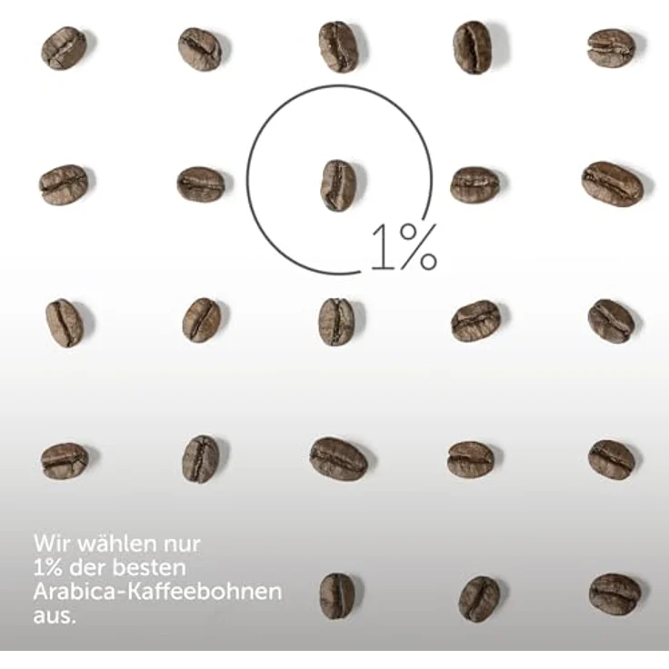 illy Kaffee, Espressobohnen der Arabica Selection aus Äthiopien - Verpackung mit 1 Dosen 250 g – Bild 4