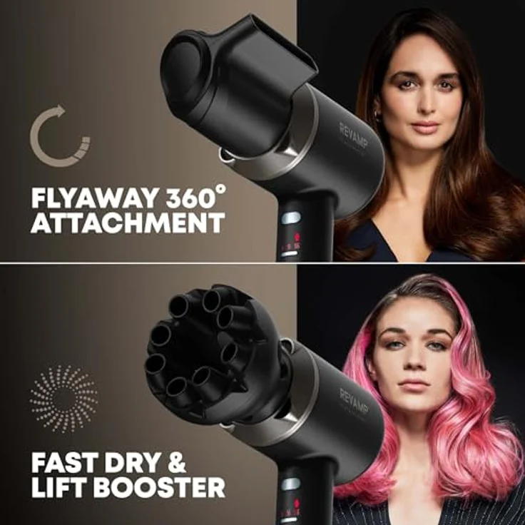Revamp iGen Progloss Shine BLDC Haartrockner – Leistungsstarker Haartrockner für frizzfreies Styling, 2 Stylingdüsen, 1 Diffusor-Aufsatz – Bild 4