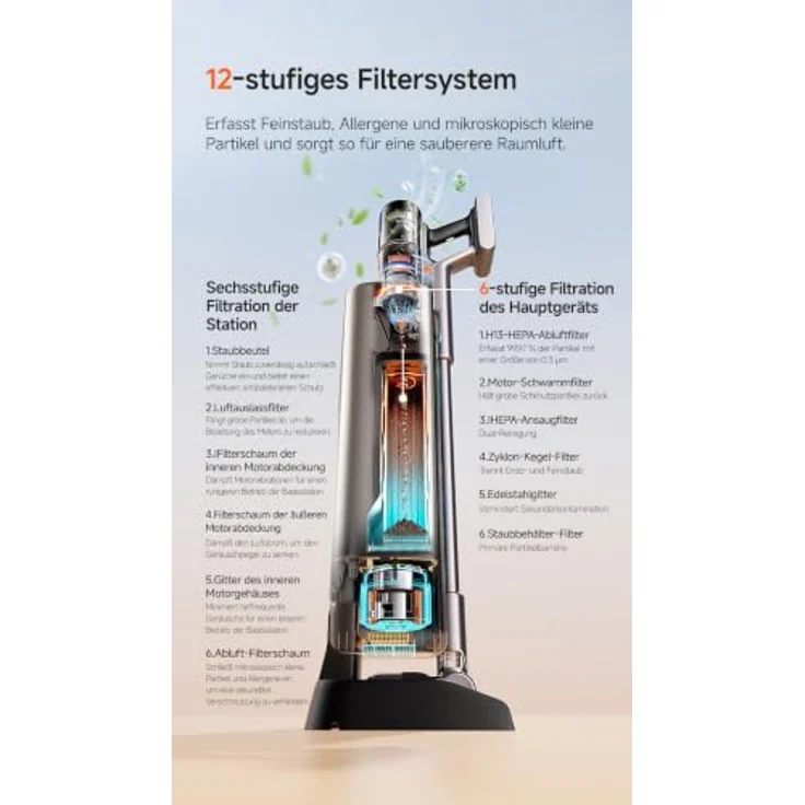 UWANT V800, Bodenstaubsauger mit 480AW Hurrikansaugleistung und selbstreinigendem System – Bild 6