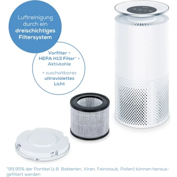 Beurer LR 400 Luftreiniger bis 69m² 4 Stufen + Turbomodus App-Steuerung – Bild 3