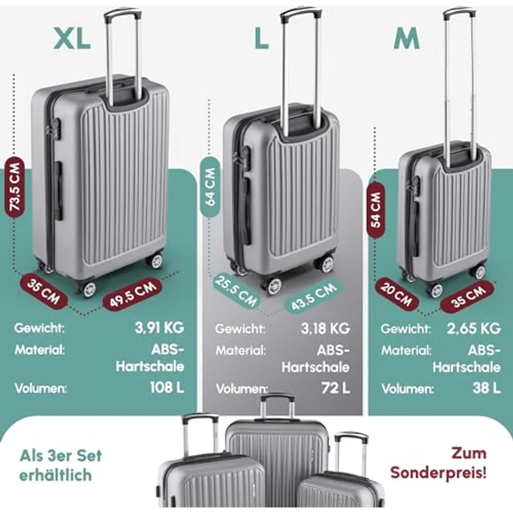 Easy Move ABS Hartschalenkoffer [ERGONOMISCH & SICHER] - Großer Trolley Koffer mit 360° Rädern, Zahlen Schloss - reisekoffer groß, hartschalenkoffer, Luggage (Pink, Set) – Bild 5
