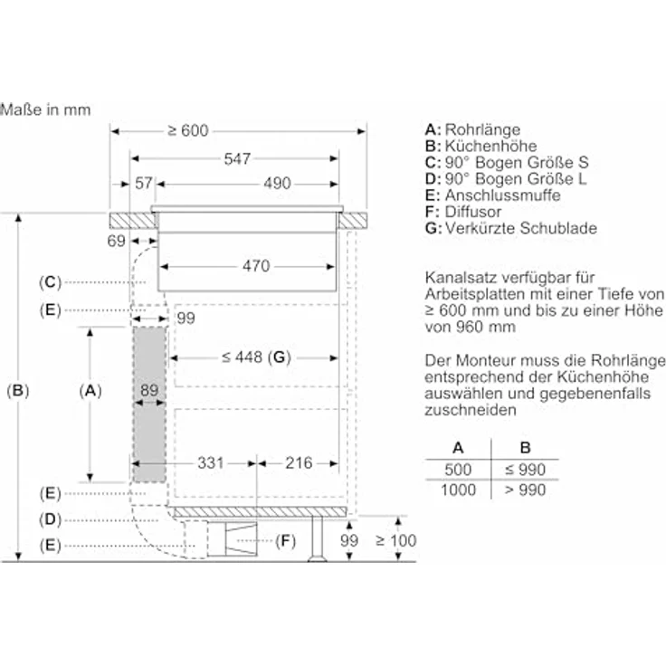 Neff Einbau-Kochfeld, Kochfeld, Schwarz – Bild 10