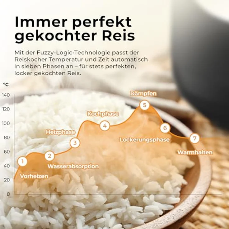 Balter MK-01, Reiskocher Multikocher mit 18 Programmen, 4L, Fuzzy-Logic, Dampfgarer & Slow Cooker, inkl. Premium Topf, Zubehör & Rezeptbuch – Bild 5