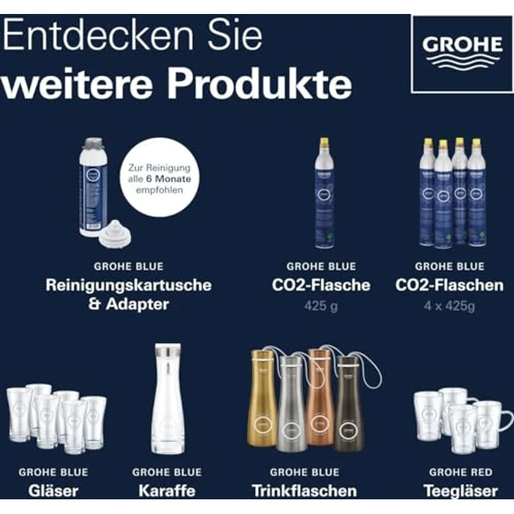 Grohe Blue Professional Wasserfilter, Edelstahl, Standard, Hebelgriffe, Typ L, Keramik, versandkostenfrei – Bild 6