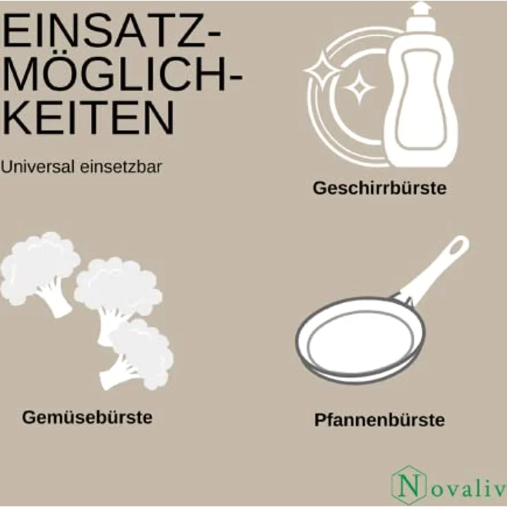 Novaliv Kehrgarnitur 19790-19793x4-1x, 4-teiliges Set mit Spülbürste und 3 Wechselköpfen, Rosshaarborsten, Holz, groß – Bild 5