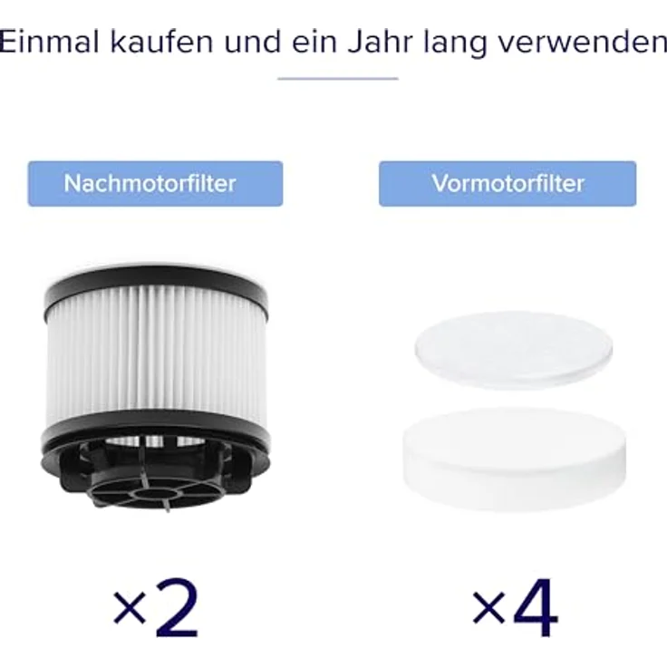 Levoit 6-teiliges Ersatzfilter-Set für LVAC 200 Staubsauger, hochwertige Filterzubehör für effiziente Reinigung – Bild 4