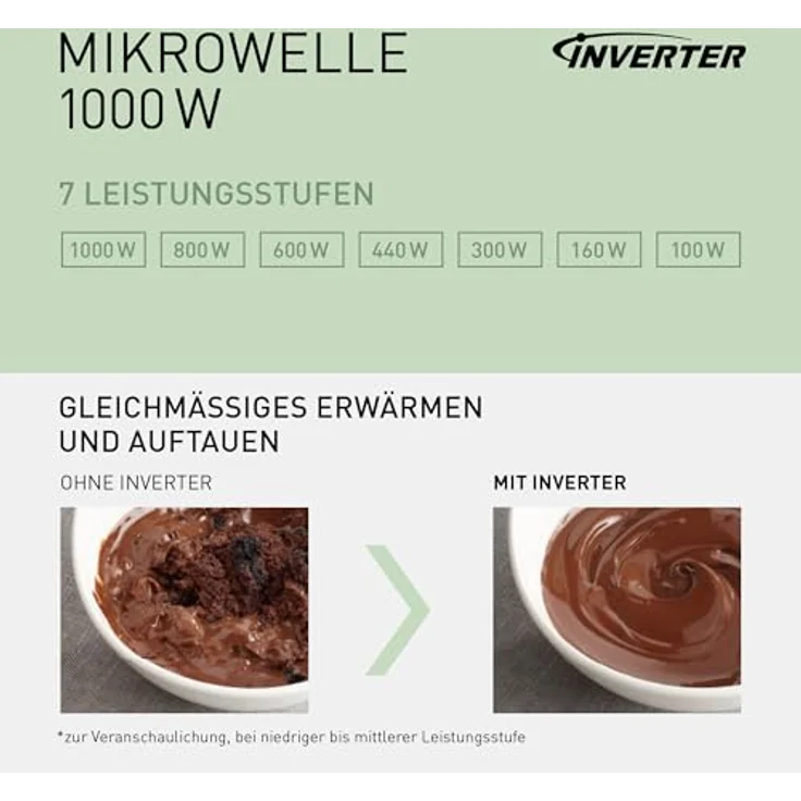 Panasonic NN-GD38QSEPG, Mikrowelle mit Grillfunktion, 29 l, Inverter Technologie, inkl. 4-in-1 Dampf + Topf – Bild 4