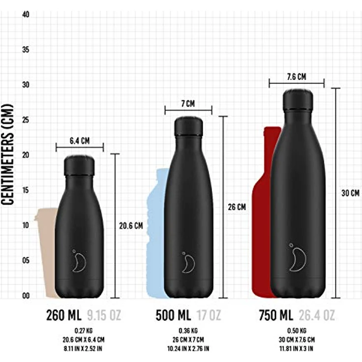 CHILLYS Bottle Monochrome All Black 0,5 l schwarz – Bild 4