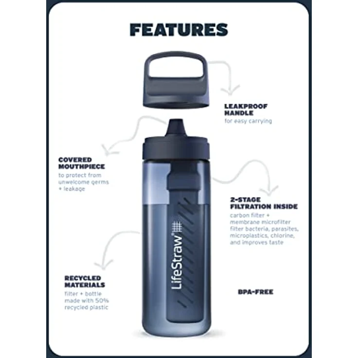 LifeStraw Go Serie - BPA-freie Trinkflasche mit Wasserfilter 1l für Reisen und den täglichen Gebrauch - entfernt Bakterien, Parasiten, Mikroplastik und verbessert den Geschmack, Nordic Noir (schwarz) – Bild 2