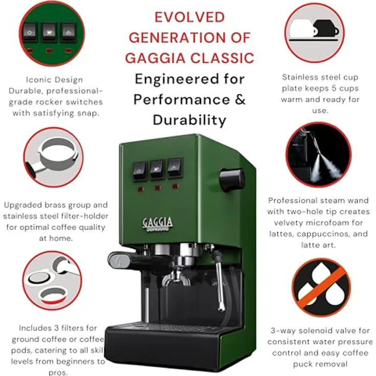 Gaggia Classic EVO, Siebträgermaschine, Grün – Bild 2